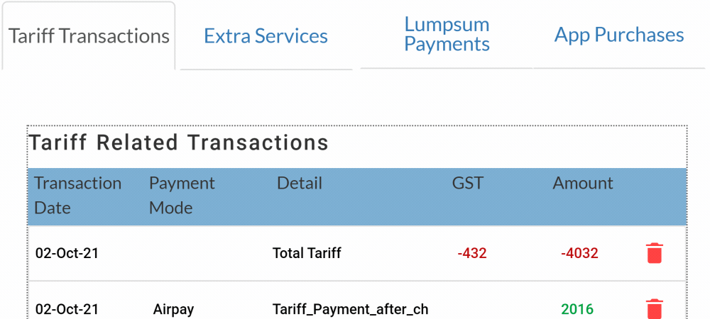 screenshot of Finner PMS